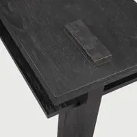 Abstract Console table